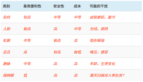 /uploads/image/2022/06/29/face-recognition-algorithm-2.png face-recognition-algorithm-2.png