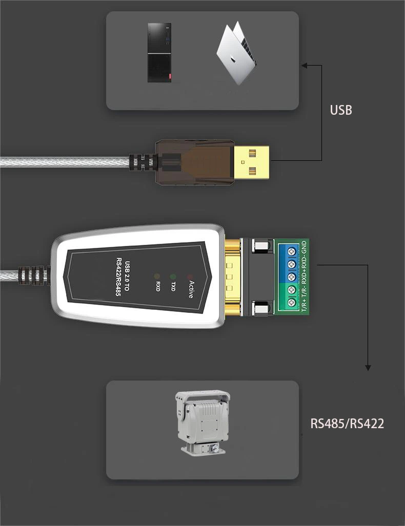 DT-5119 USB to RS485 RS422 Convert Cable for Pan Tilt Unit Control